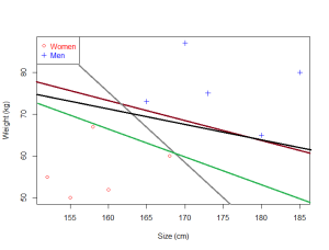 Svm Math Explained SVM - Understanding the math - Part 1 - The margin - SVM Tutorial
