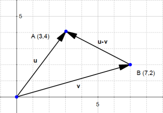 06-difference-of-two-vectors-1