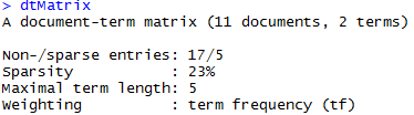 svm tutorial : document term matrix statistics