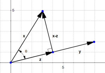 14-projection-3