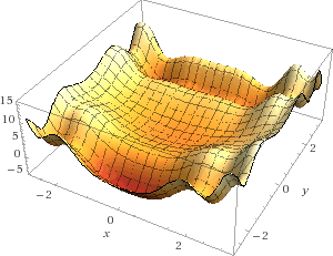 A non convex surface